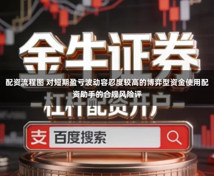 配资流程图 对短期盈亏波动容忍度较高的博弈型资金使用配资助手的合规风险评
