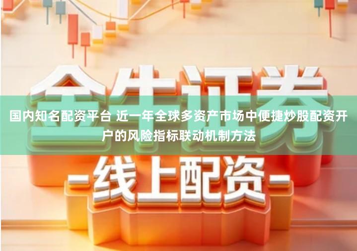 国内知名配资平台 近一年全球多资产市场中便捷炒股配资开户的风险指标联动机制方法